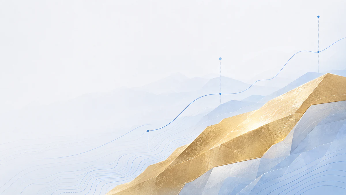 Gold, real yields and cross-asset market research